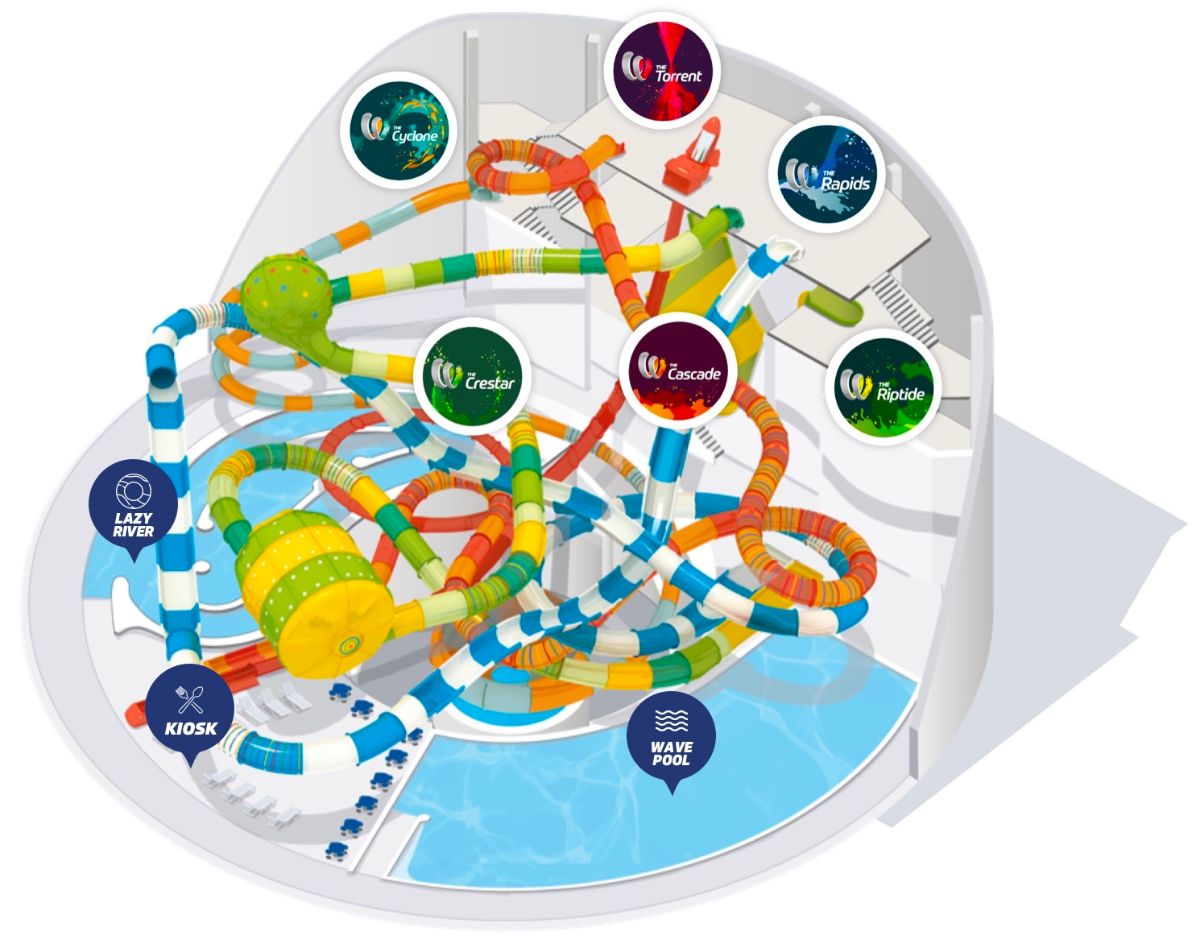 the wave slide map